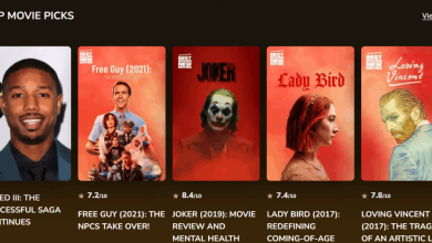 the-essential-movie-sites-for-film-enthusiasts-in-ireland-and-the-uk